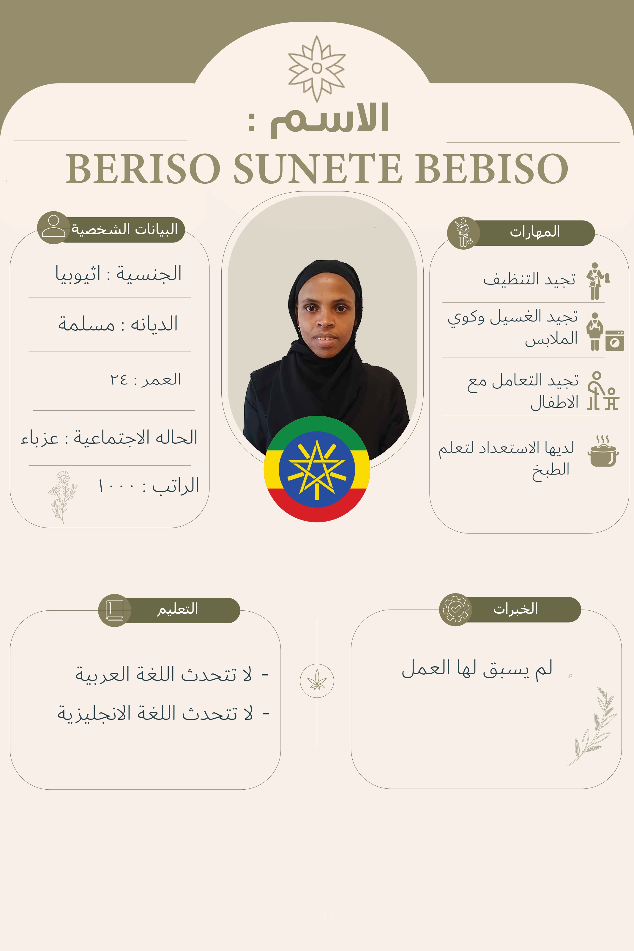 Beriso Sunete Bebiso